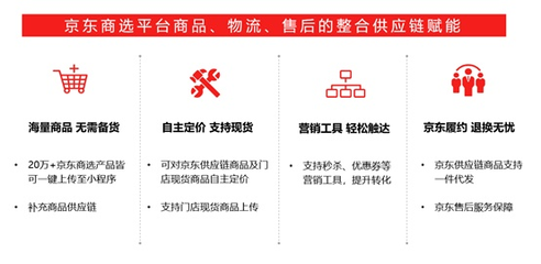 轻松开网店，无缝触达线上市场 京东商选小程序助力实体门店转型