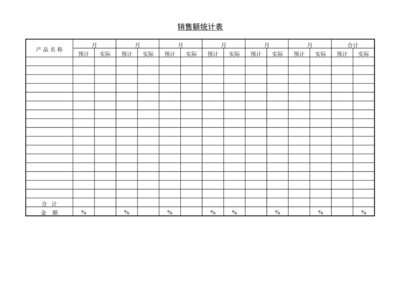 销售额统计表 商品现货销售分析